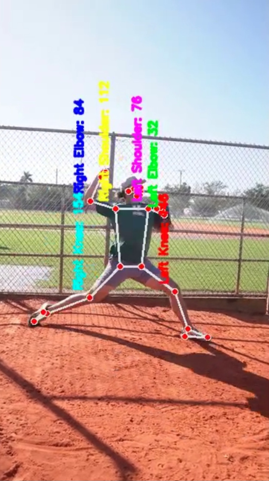 Pitching pose analysis with joint angle data